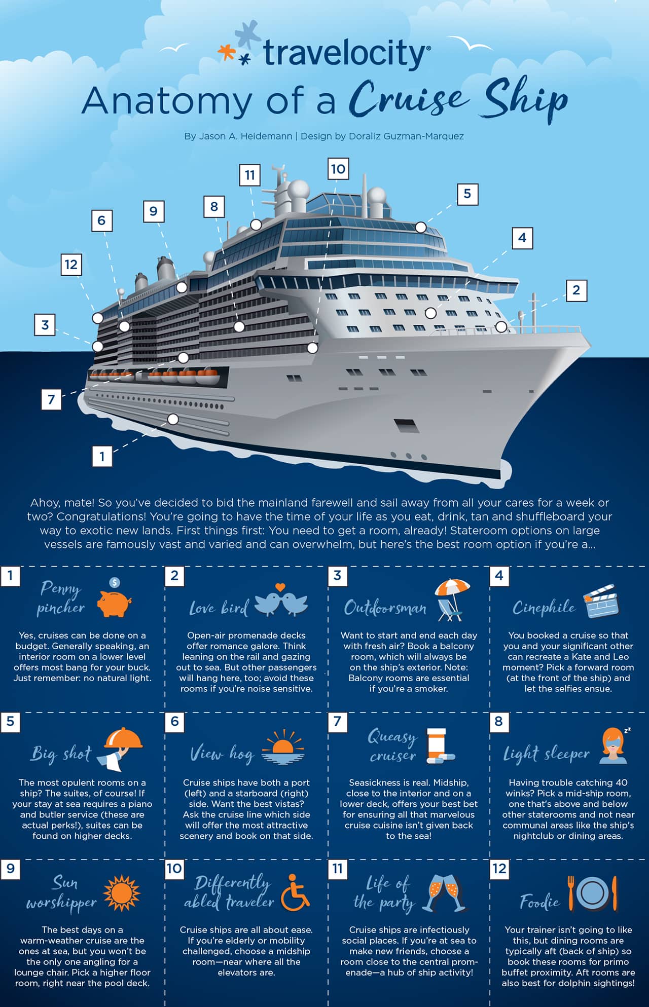 about cruise ship information