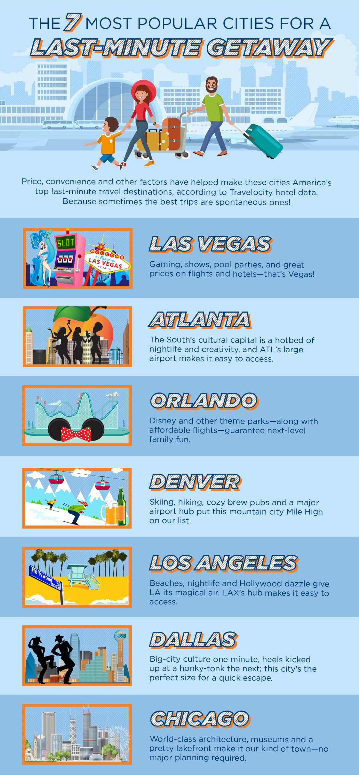 Most popular last-minute getaways